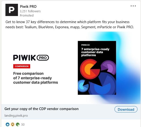 LinkedIn ad example from Piwik PRO