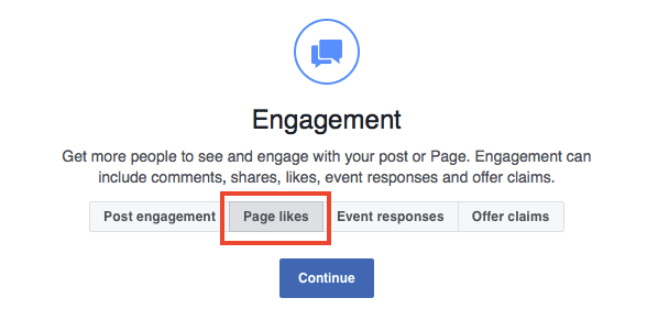 facebook ppc strategy