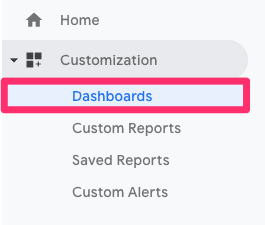 Google Analytics Dashboards section